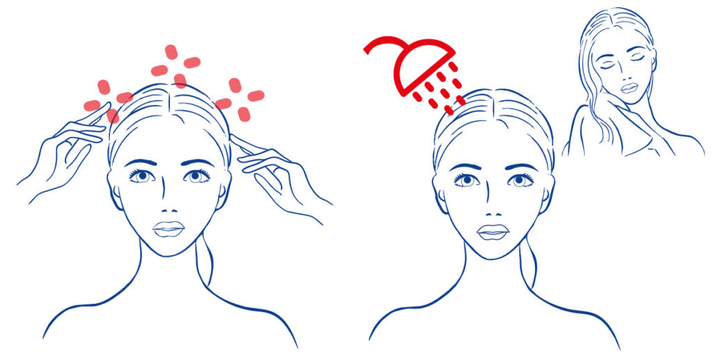 Anleitung Therapeutic Mediceuticals